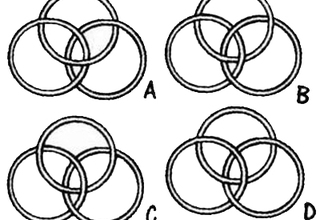 三个圆环互相扣合，哪个能被分隔开？